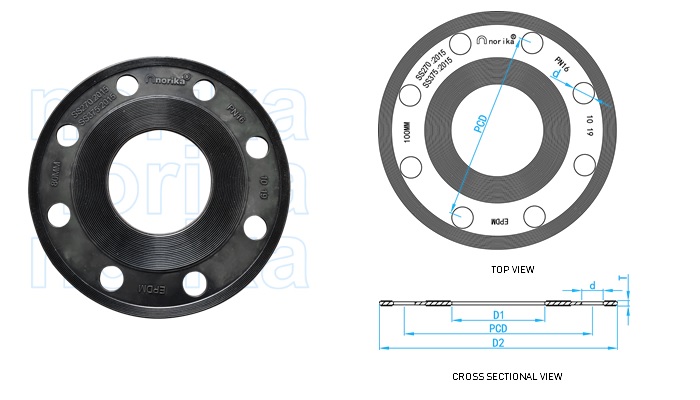 Full Face Flange EPDM Rubber Gasket (NORIKA) (PUB approved for potable water)